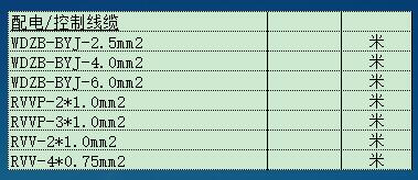 采購熊貓牌配電控制線 線束 圖